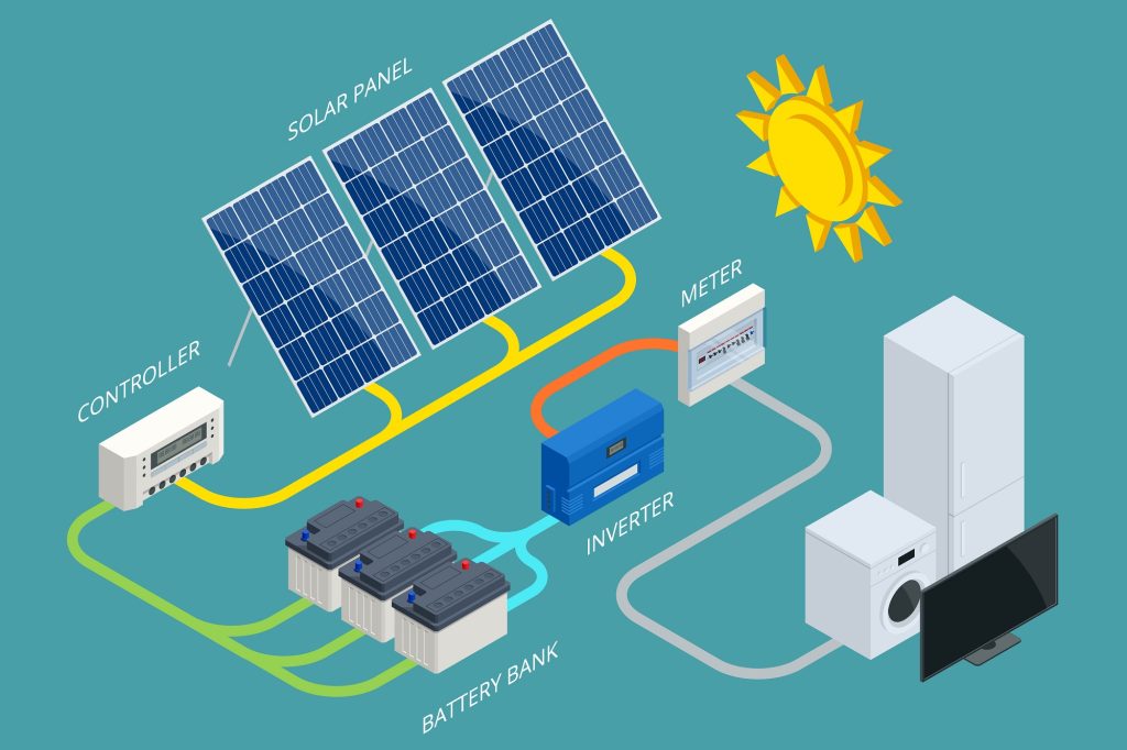 Solar Battery Storage Work