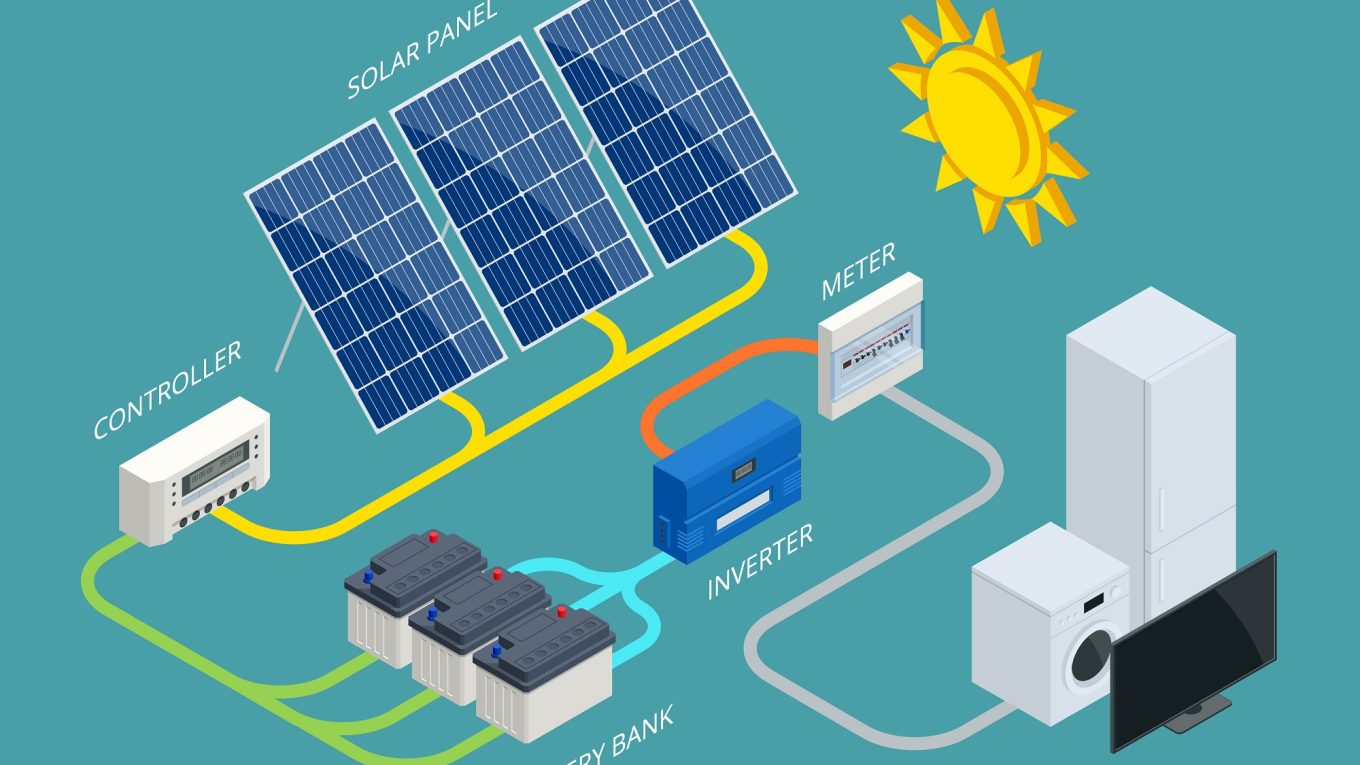 Solar Battery Storage